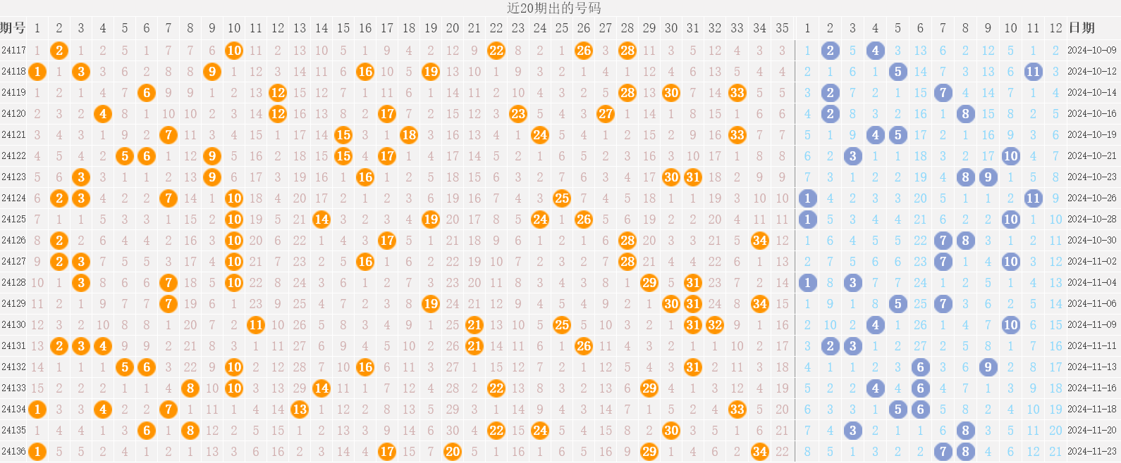 246天天天彩天好彩 944cc图文资讯大全天天彩天好彩，246天乐无边