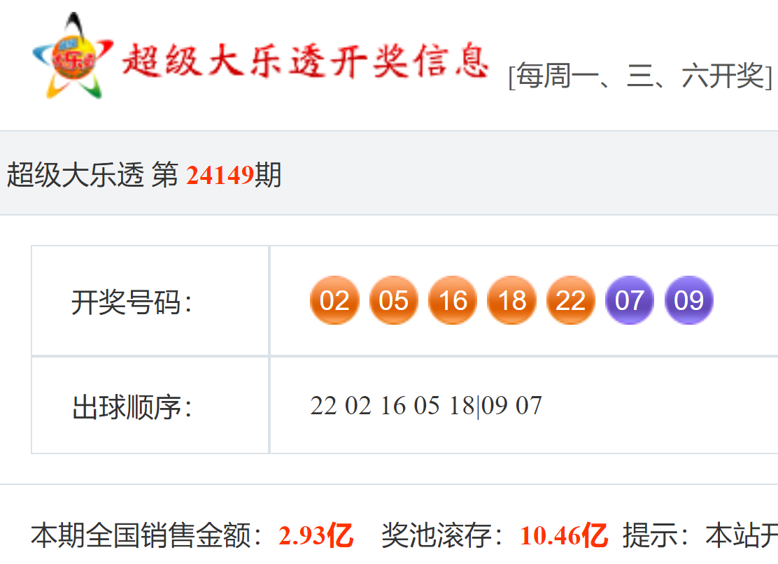 二四六天天好彩944cc图文-第2张图片