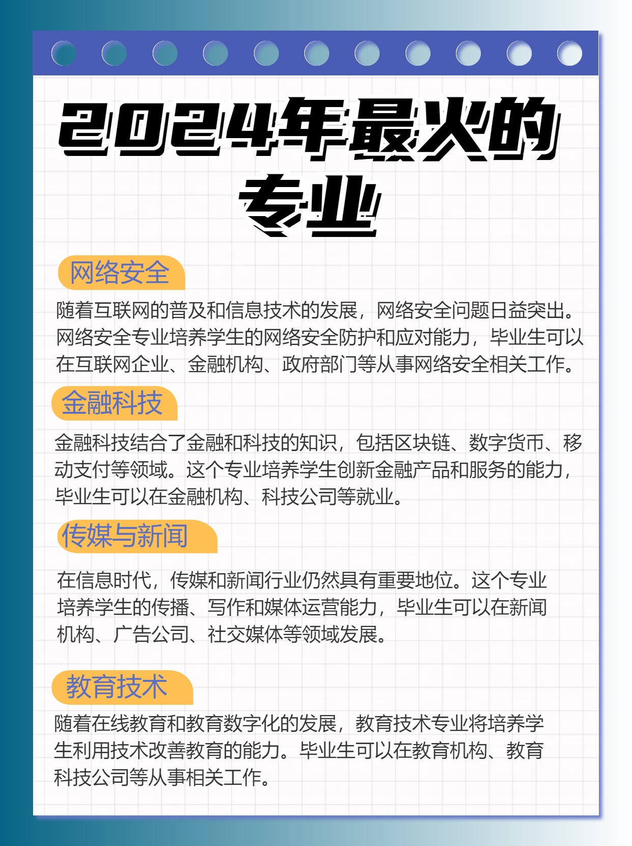 2024最火的专业排行2024最火专业展望