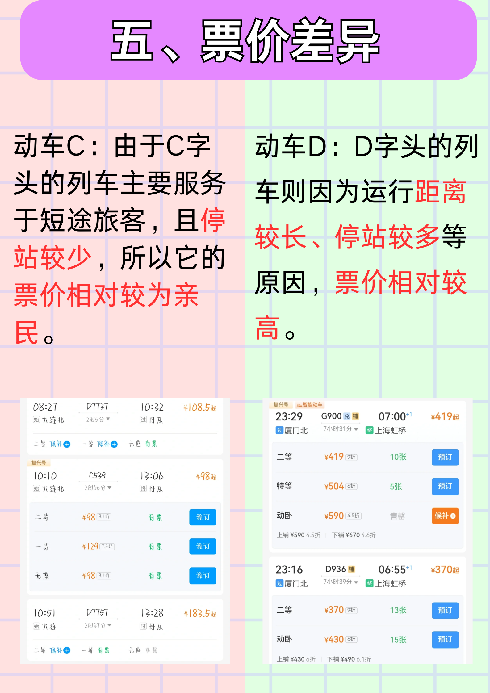 动车网上售票，便捷出行新选择-第2张图片