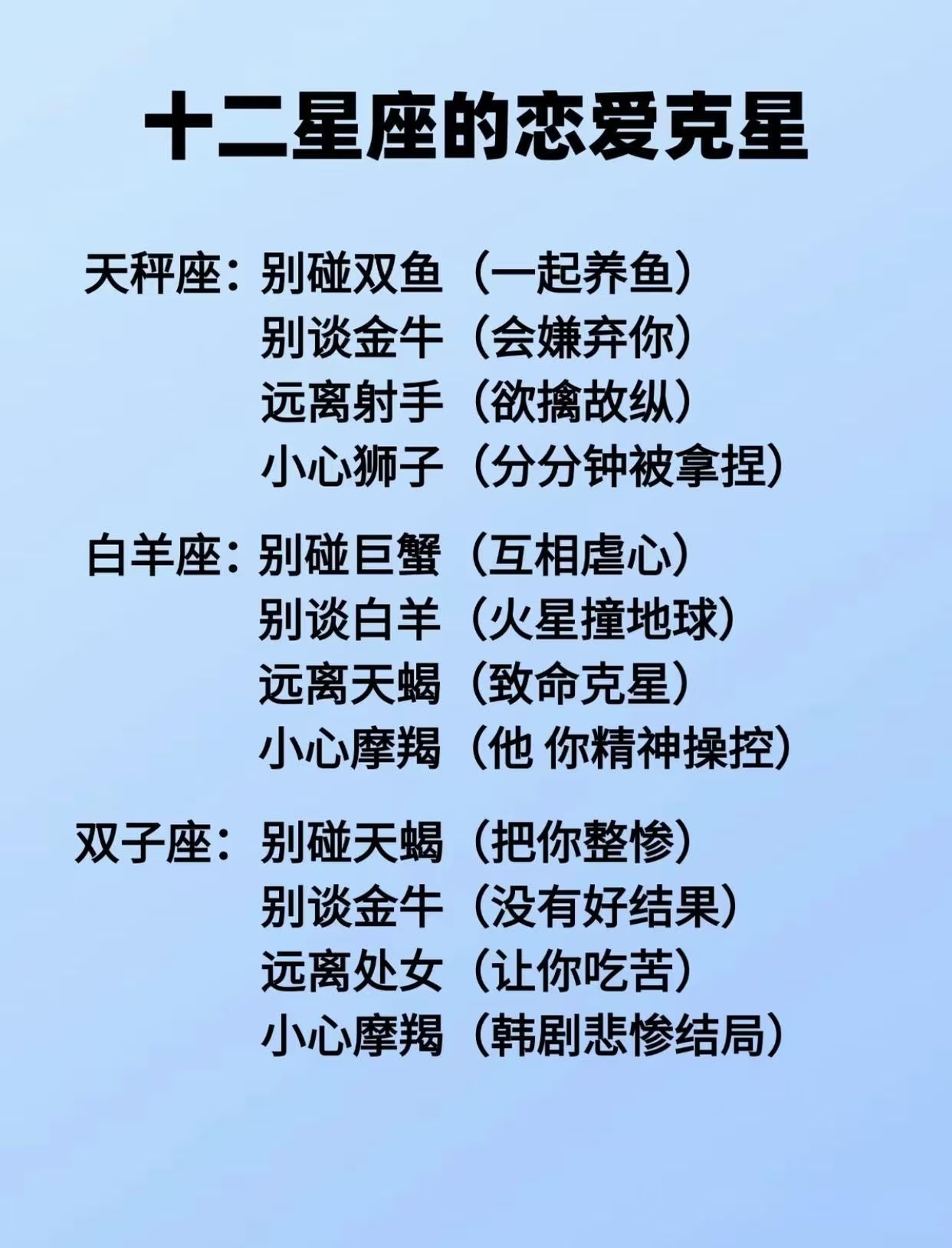 十二星座谁最丑-第2张图片
