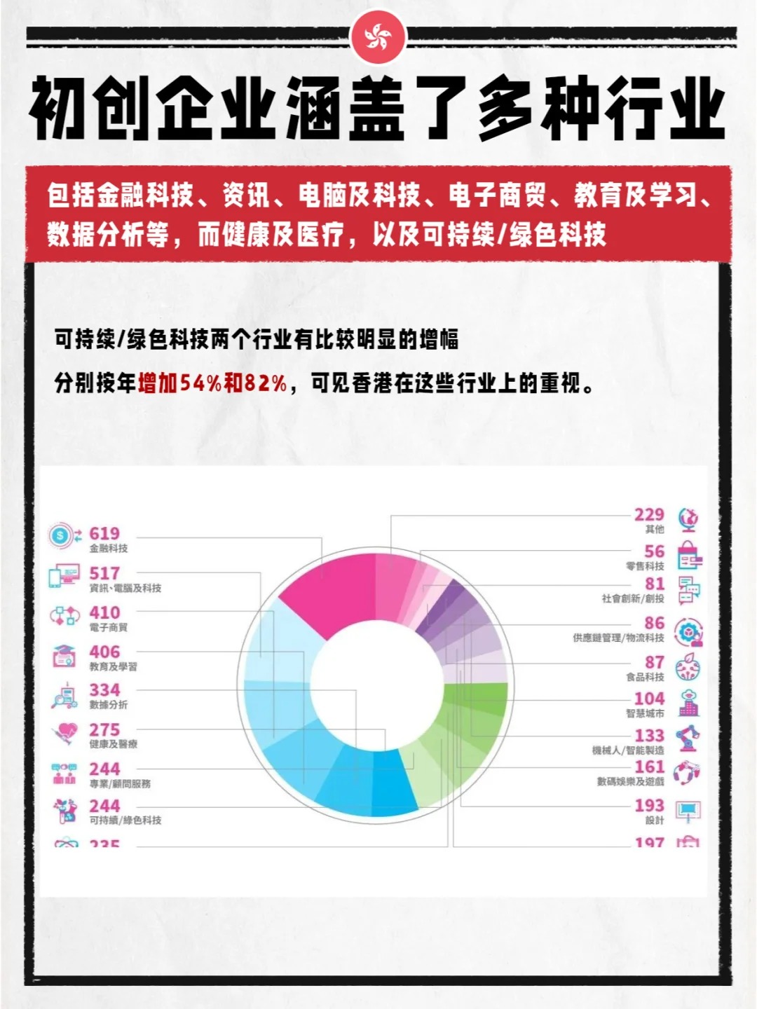 2023年香港免费资料大全-第3张图片