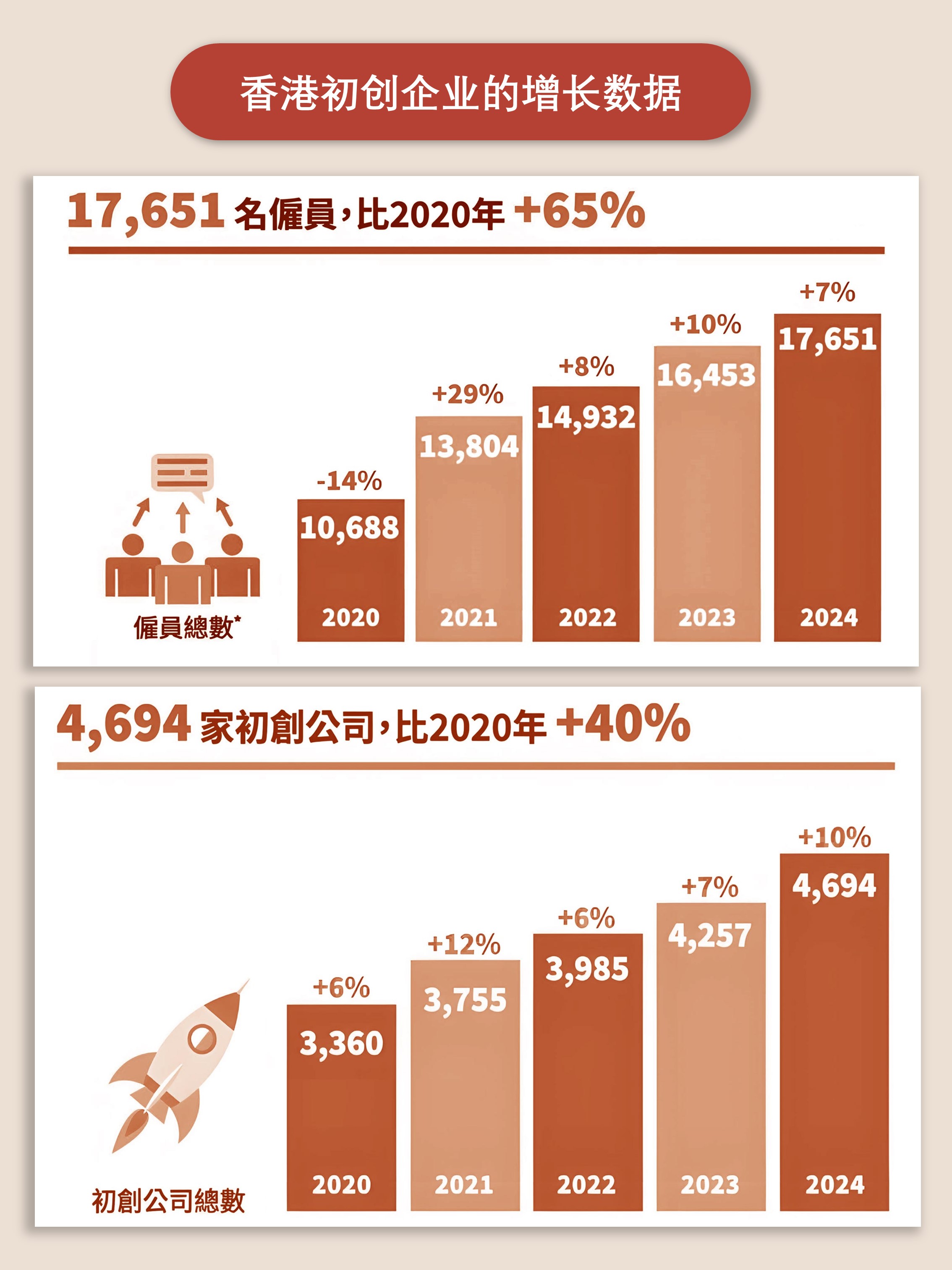 香港东方日报香港东方日报，透视香港新闻与文化