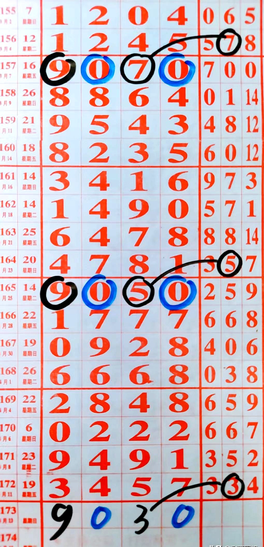 七星彩开奖号码今天七星彩开奖号码今天-第2张图片