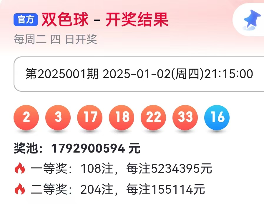 双色球开奖结果今日双色球今日开奖结果揭晓-第3张图片