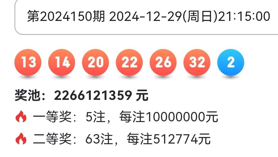 双色球开奖结果今日双色球今日开奖结果揭晓-第2张图片