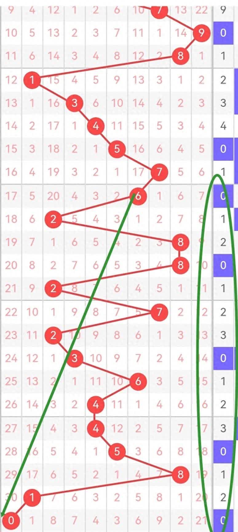 2019今晚特马开多少号结果2019今晚特马结果揭晓-第2张图片