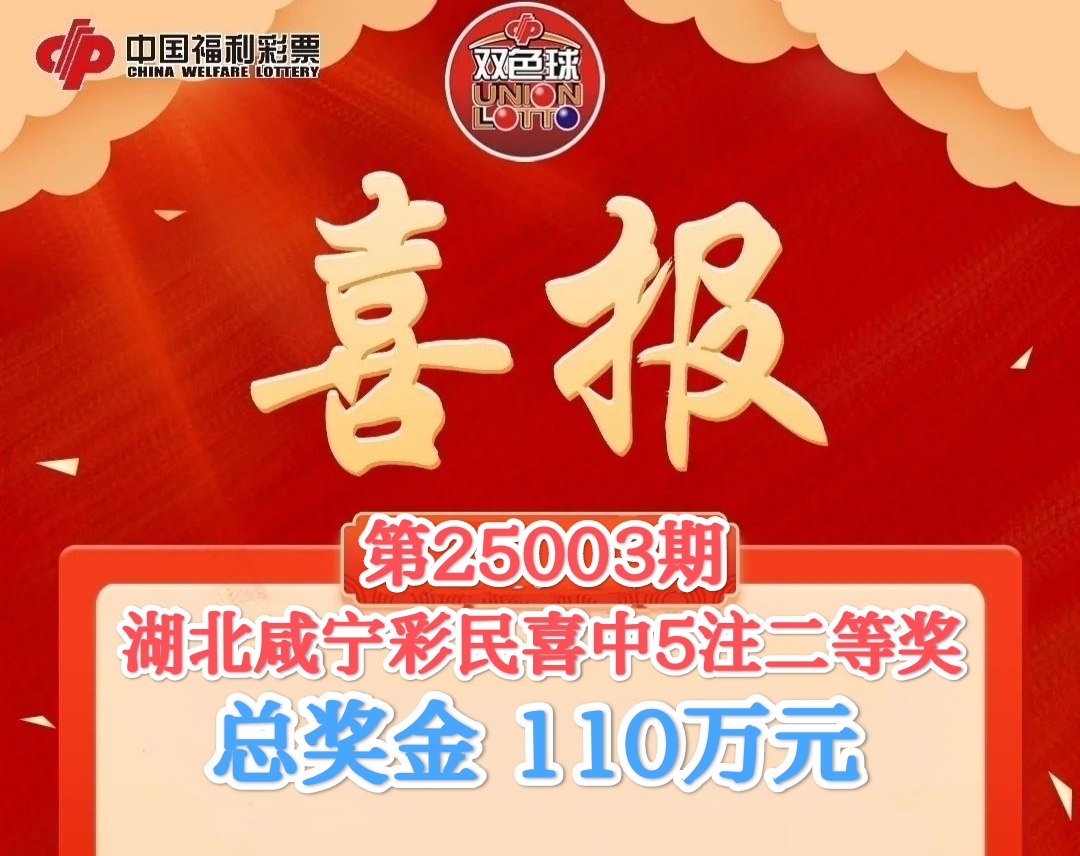 双色球开奖结果54双色球开奖结果揭晓，54号彩票