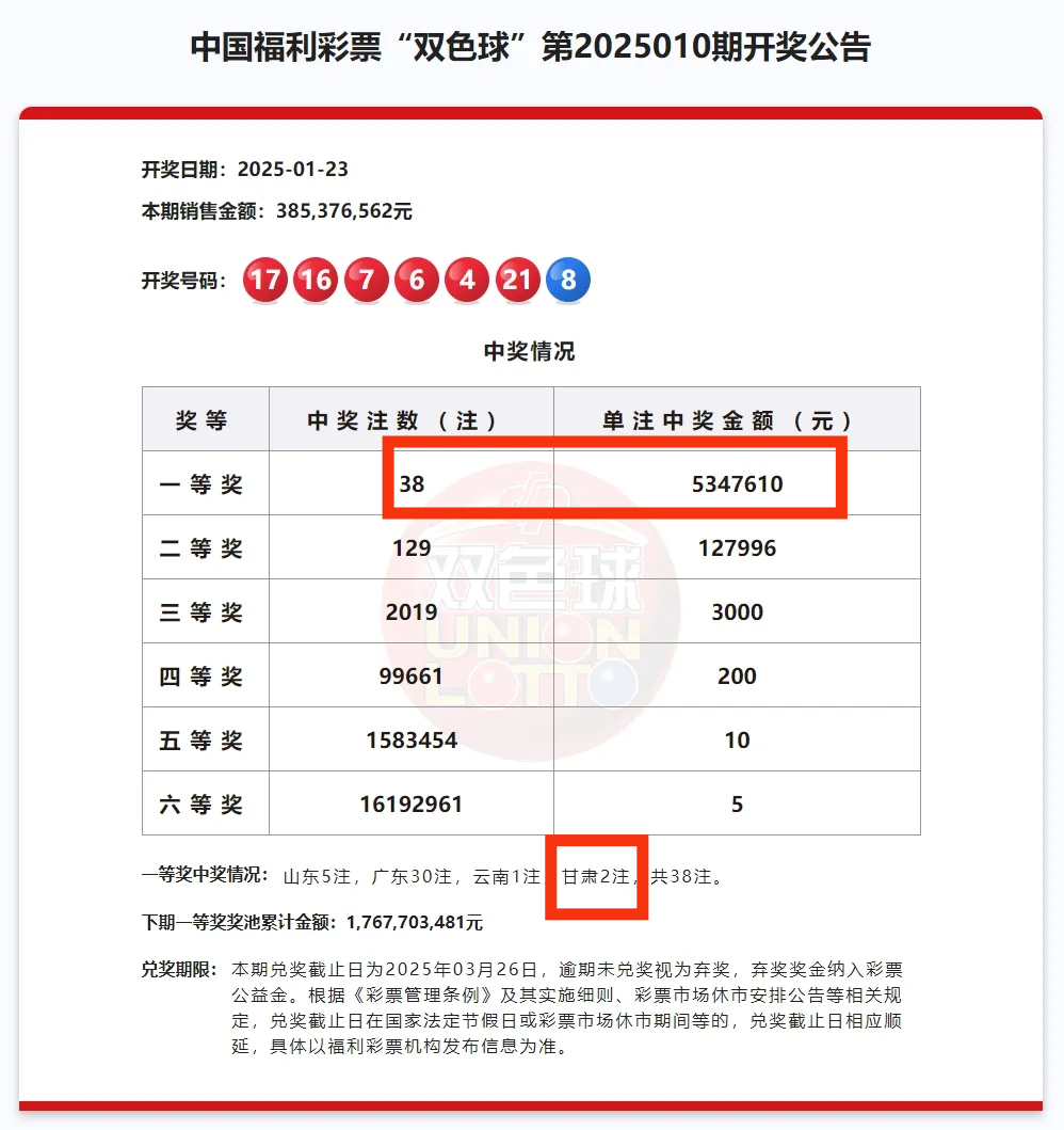 双色球147，神秘与幸运的交织-第2张图片