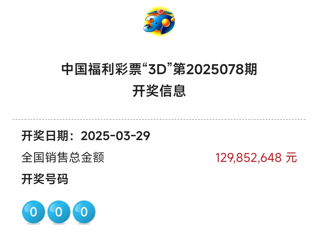 福彩开奖结果揭晓，揭秘幸运的瞬间-第2张图片