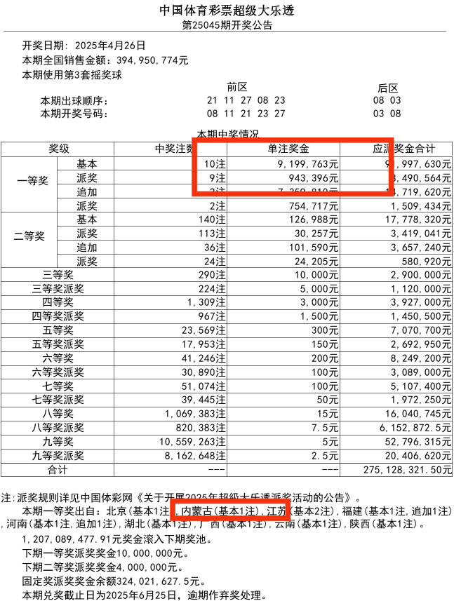 大乐透彩票中奖号大乐透彩票中奖号揭晓