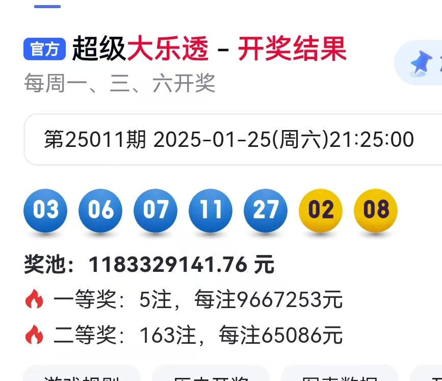 大乐透5十2准确预测大乐透5十2准确预测-第2张图片