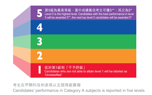 2023香港正版资料大全-第3张图片