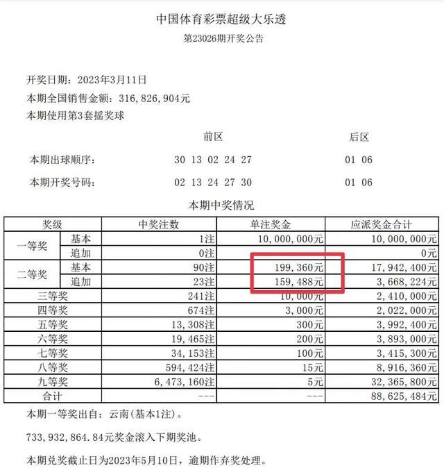 大乐透停售大乐透停售通知-第2张图片