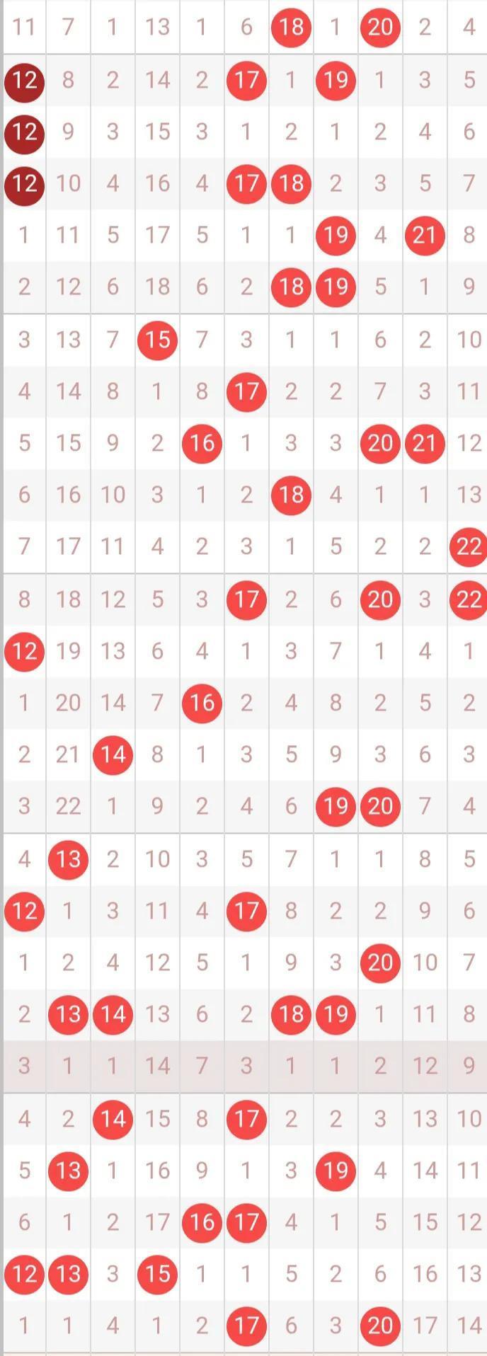 双色球104开奖结果双色球104开奖结果揭晓
