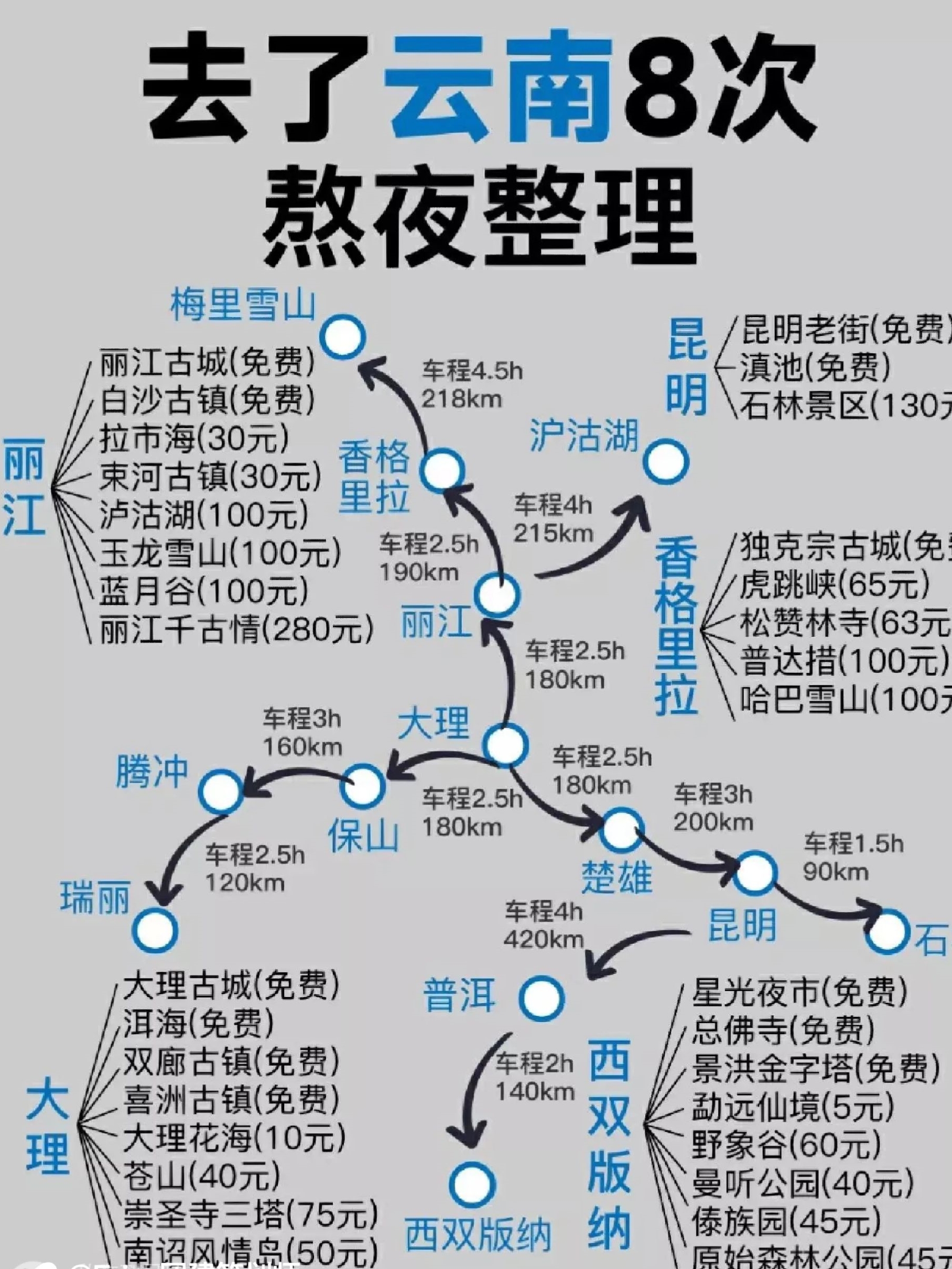 北京到丽江机票北京到丽江，一段美丽的旅程-第2张图片