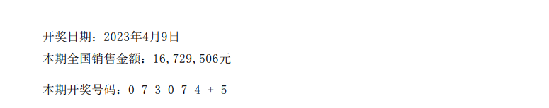 澳门彩2023年开奖结果历史记录-第1张图片