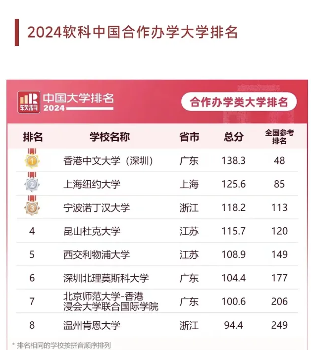 2024年香港6合资料大全