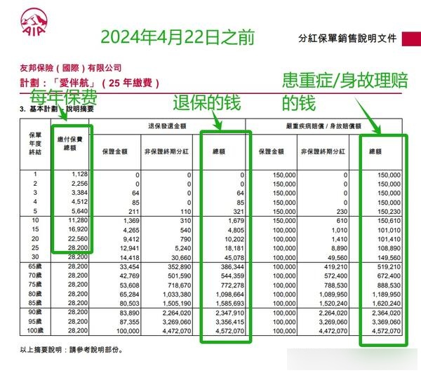 2024年香港今日开奖结果查询