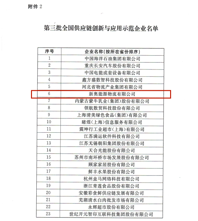 新奥开奖结果怎么查询的到新奥开奖结果查询方法
