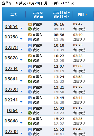 成都到武汉动车几小时成都至武汉动车之旅-第2张图片