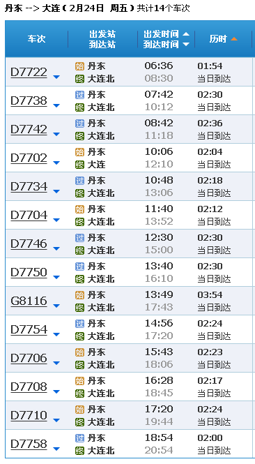 阜新到沈阳火车时刻表阜新到沈阳火车时刻表-第2张图片