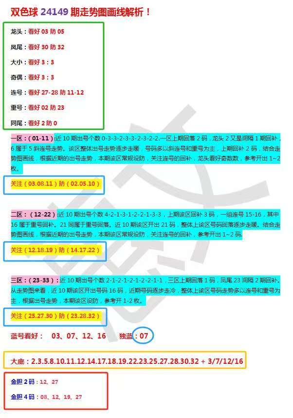 双色球透开奖结果查询双色球透开奖结果查询