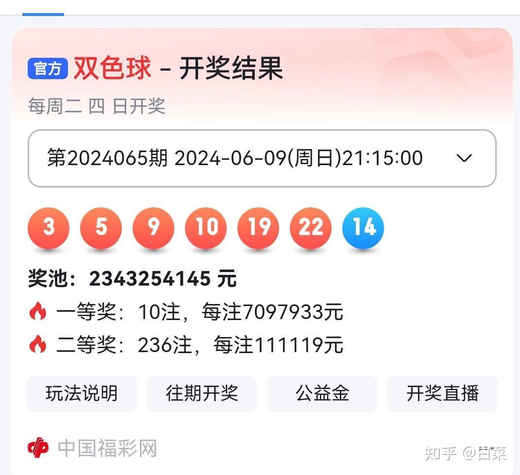 双色球66期预测汇总双色球66期预测文章-第2张图片