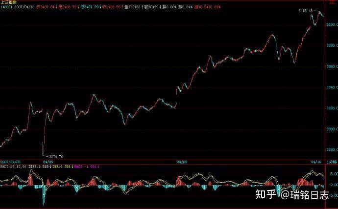 481走势图481走势图分析-第2张图片