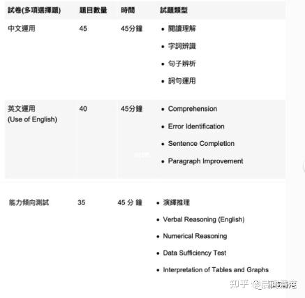 香港资料正版大全2023