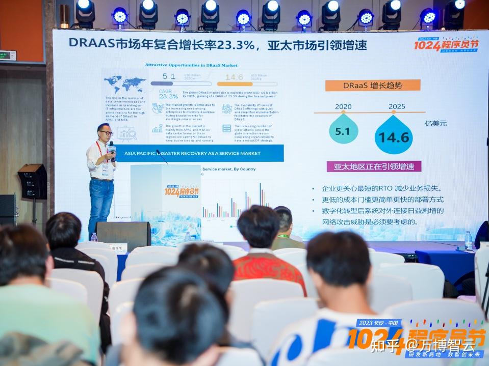 万博集团，引领行业新风潮