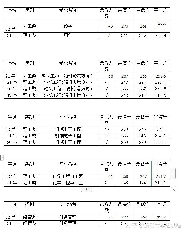 浙江11选五5开奖号码是多少浙江11选五5开奖号码文章-第3张图片