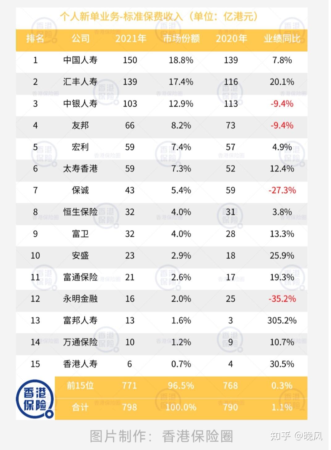 2021香港马全年资料2021香港马全年资料概览