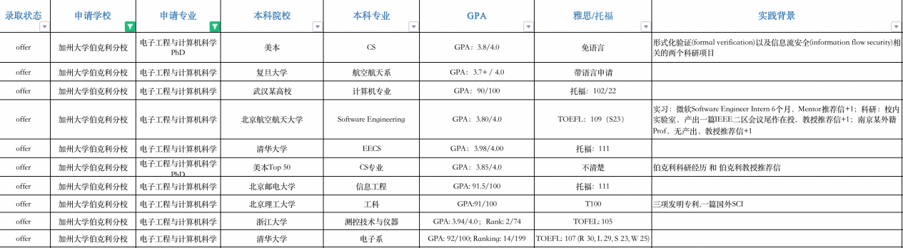 新澳开奖结果记录史免费文章