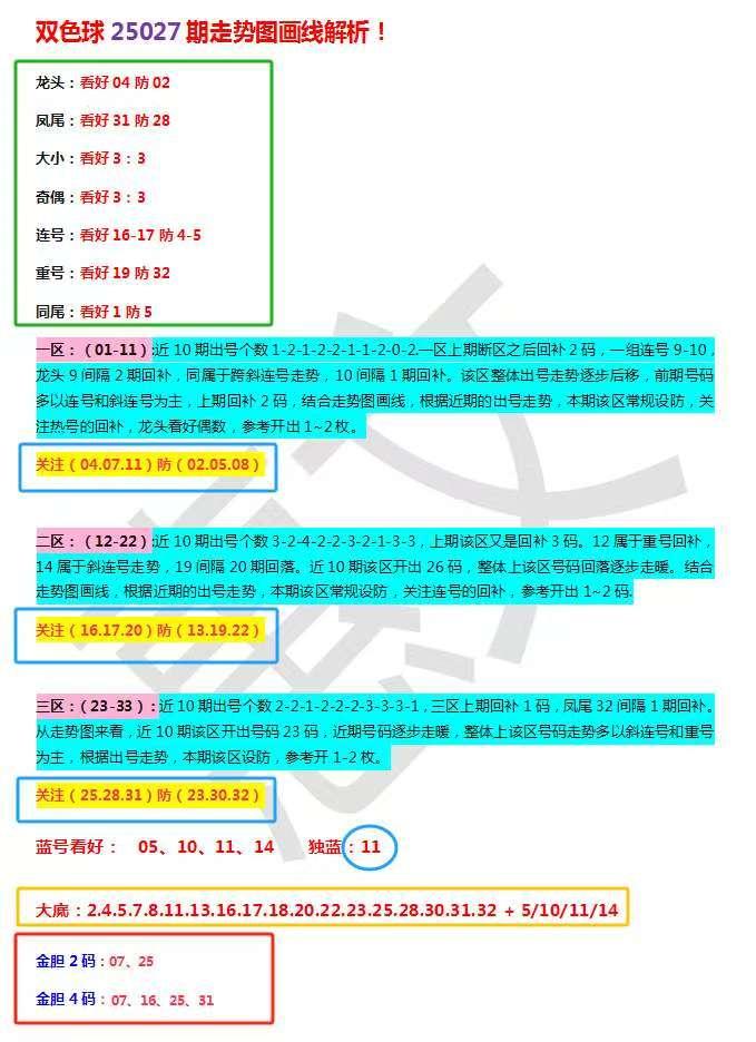 双色球开奖结果39，揭晓幸运与神秘