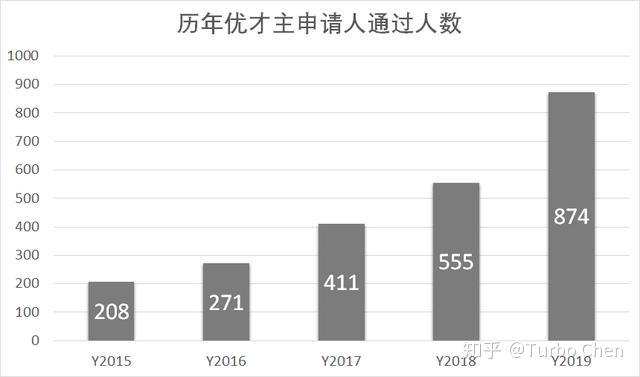 香港一肖一码100%中，预测与策略-第1张图片