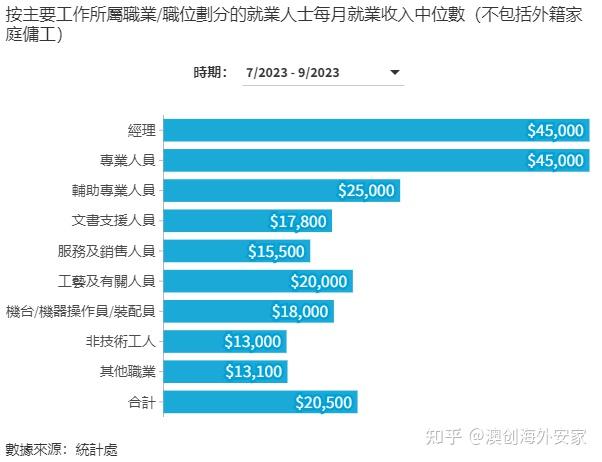 2023香港资料大全免费版-第3张图片