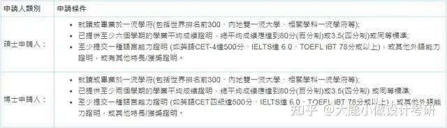 澳门正版资料免费公开2022澳门正版资料免费公开2022-第1张图片