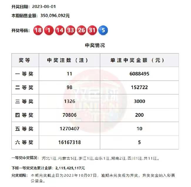 2023香港今晚开奖结果揭晓，揭秘幸运时刻