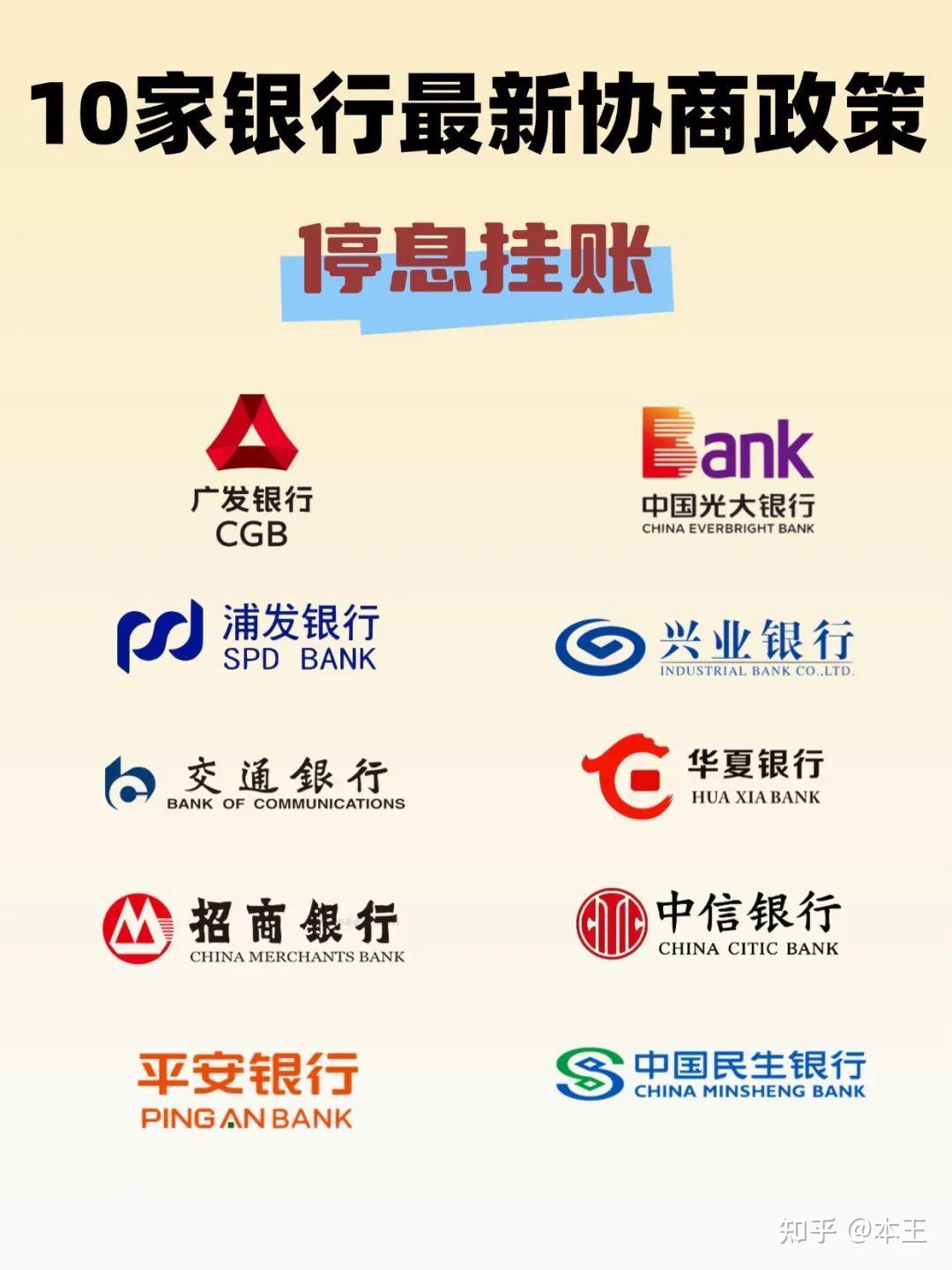 停息挂账自己如何申请-第2张图片