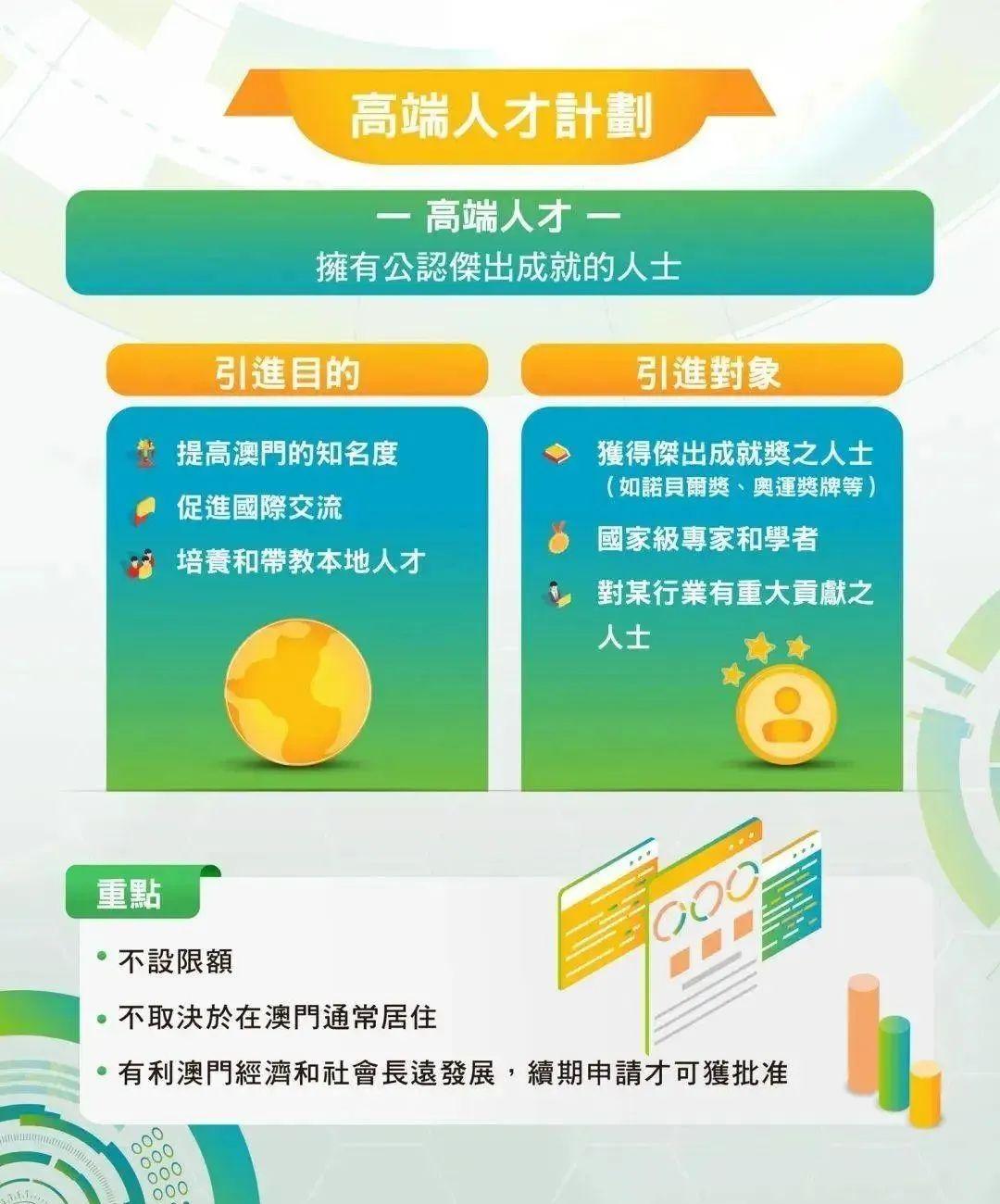 2023澳门资料大全免费APP介绍