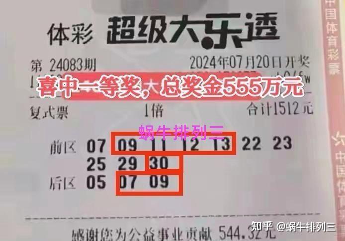 双色球33期预测文章-第2张图片
