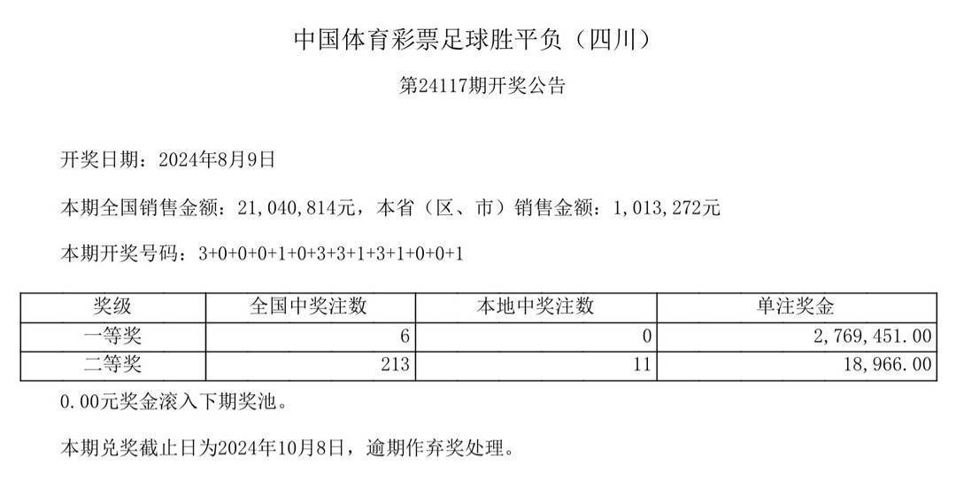 快乐8现场直播开奖结果现场直播开奖结果，揭晓幸运时刻-第1张图片
