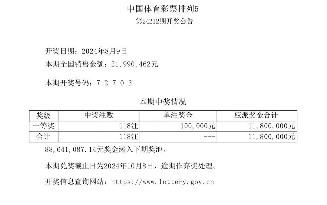 中国体育彩票36选7开奖结果中国体育彩票36选7开奖结果揭晓