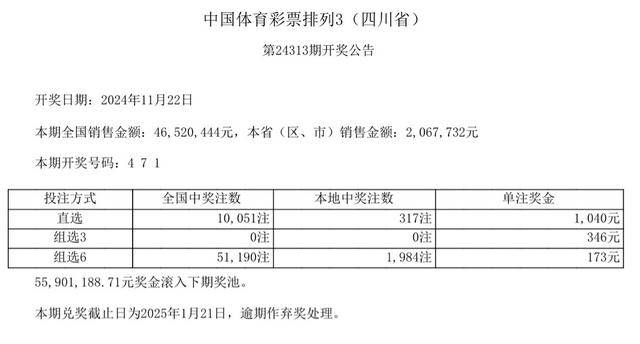 香巷六给开奖结果香巷六开奖结果揭晓