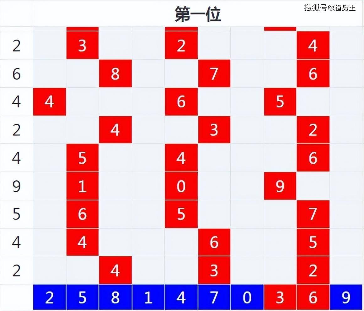 管家婆三期三肖必出一期管家婆三期三肖必出一期-第2张图片