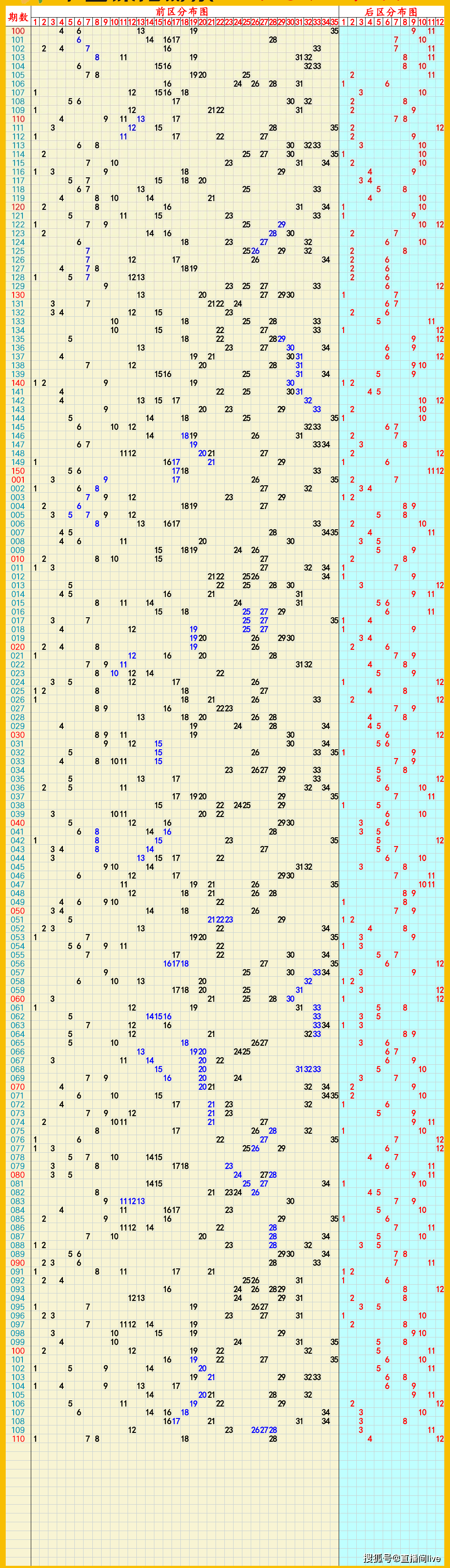 49图库大全免费资料图2023
