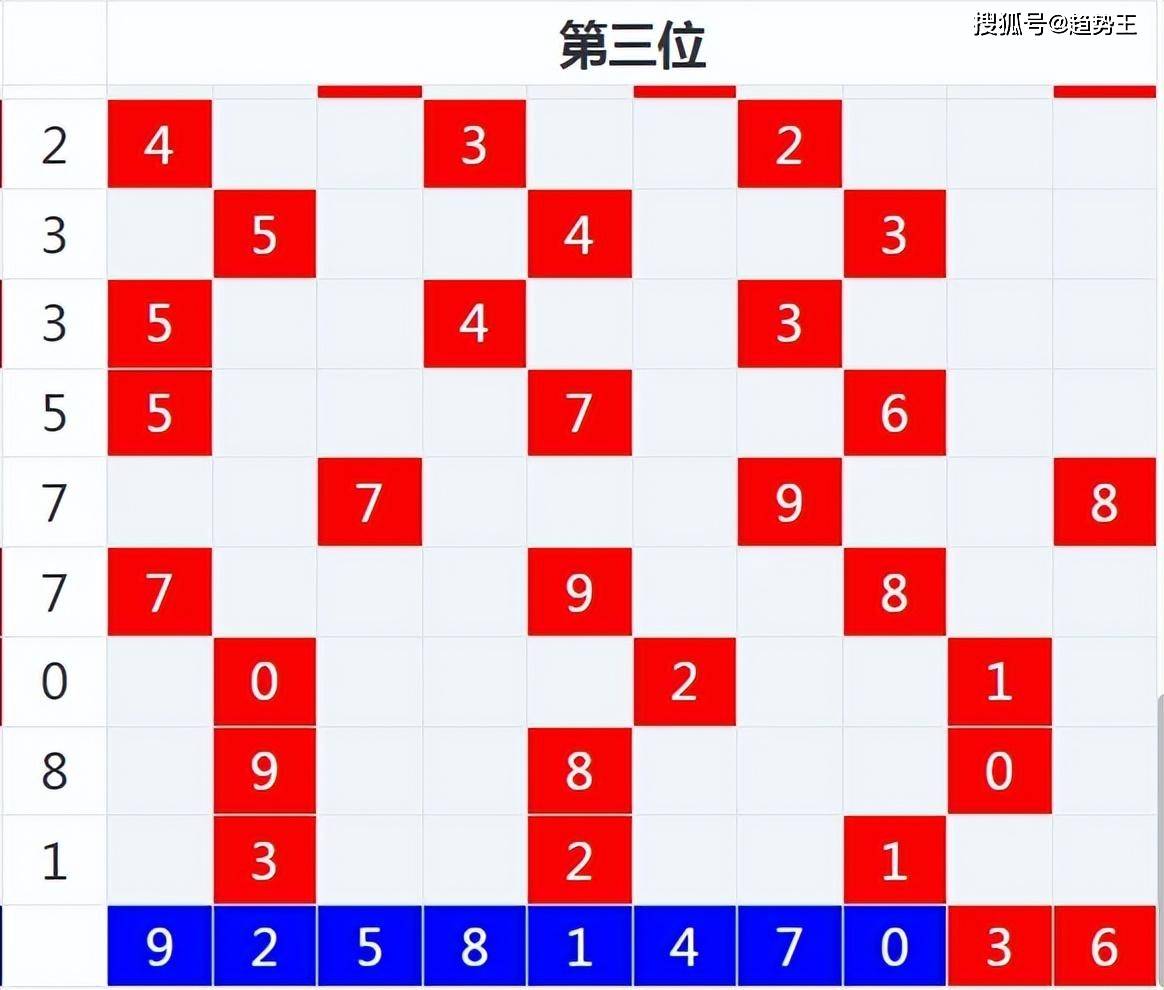 管家婆三期必开一期精准G49管家婆三期必开一期精准G49