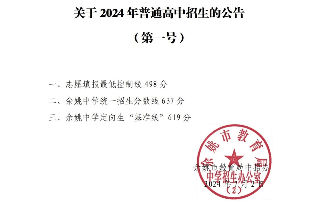 浙江一本分数线是多少2020浙江一本分数线2020-第2张图片