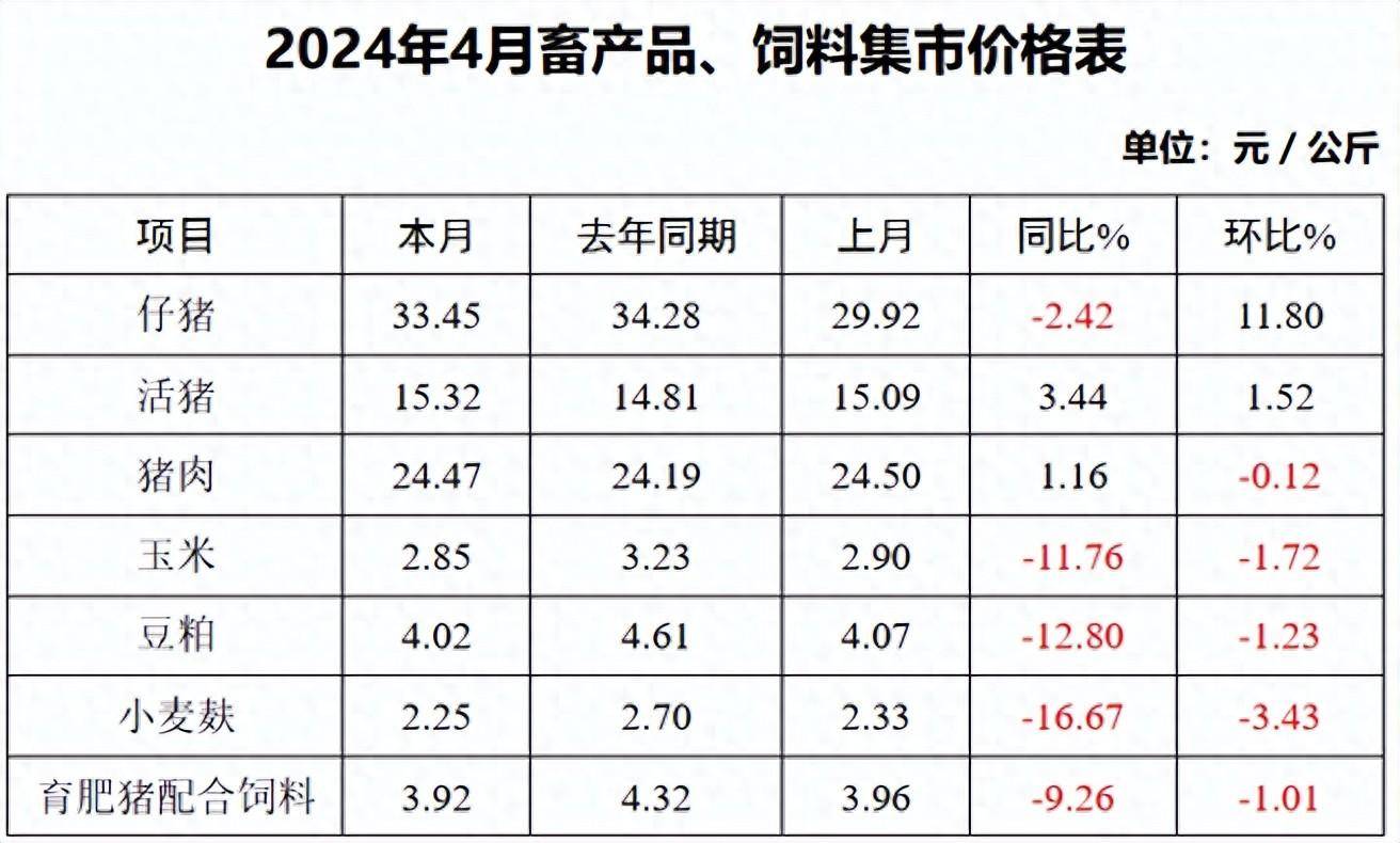 云南快乐10分走势图表云南快乐十分走势图分析-第2张图片